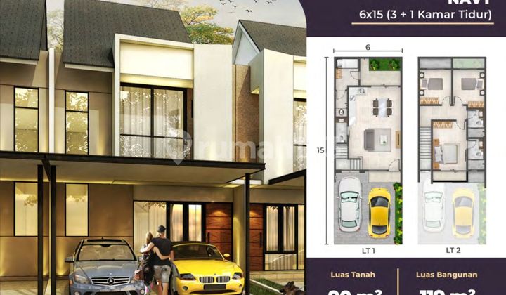 Dijual Rumah Cluster Dallas Uk 6x15 Type Navy