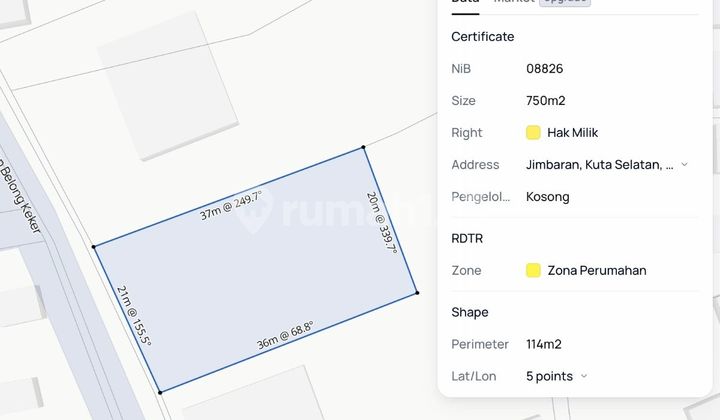 Super Premiun Tanah Jual Area Jimbaran , Kuta Selatan, Badung