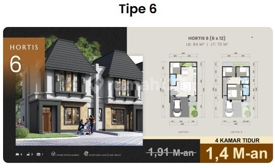 DIJUAL rumah Hortis tipe 6 Gading serpong 2