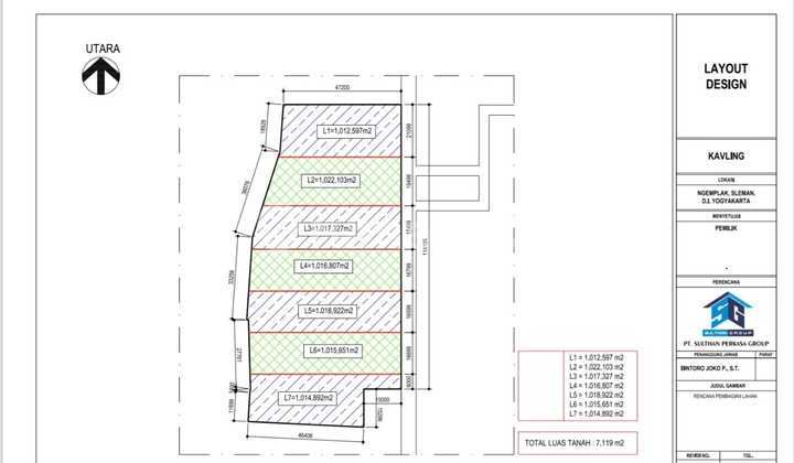 Pekarangan Bonus Taman Dan Rumah, Area Komersial Maguwo Condongcatur Pekarangan Bonus Taman Dan Rumah, Area Komersial Maguwo Condongcatur