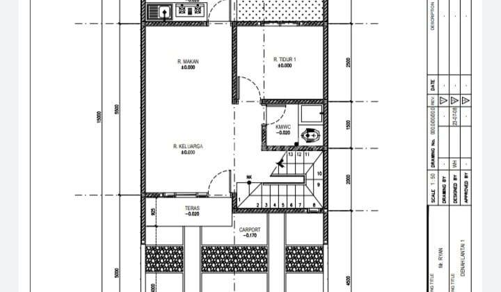 Rumah 2 Lantai Sedang Dalam Pembangunan Di Prima Harapan Regency Bekasi Utara 2