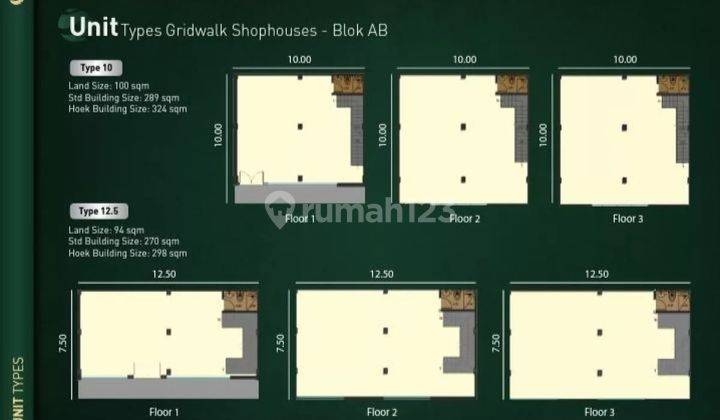 Ruko Aa 3 Lantai Disewakan di Griya Idola Industrial Park 8