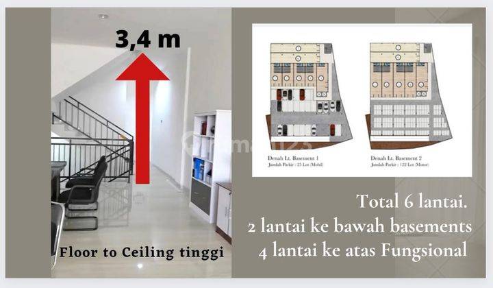 Ruko The Citadel Jakarta Timur 5