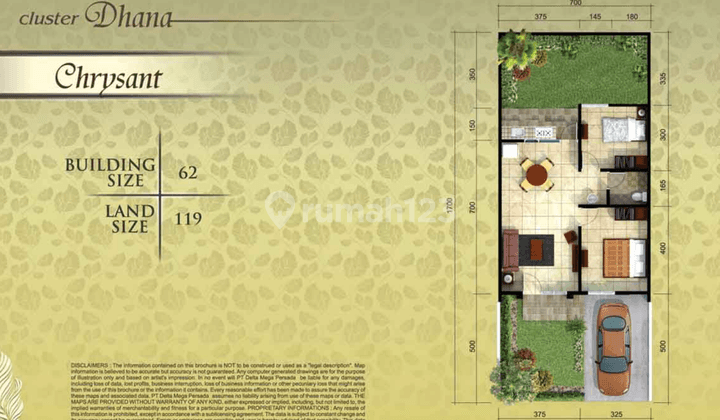 Dijual Rumah di Suvarna Sutera Cluster Dhana 7x17 SHM 1 Lantai 2