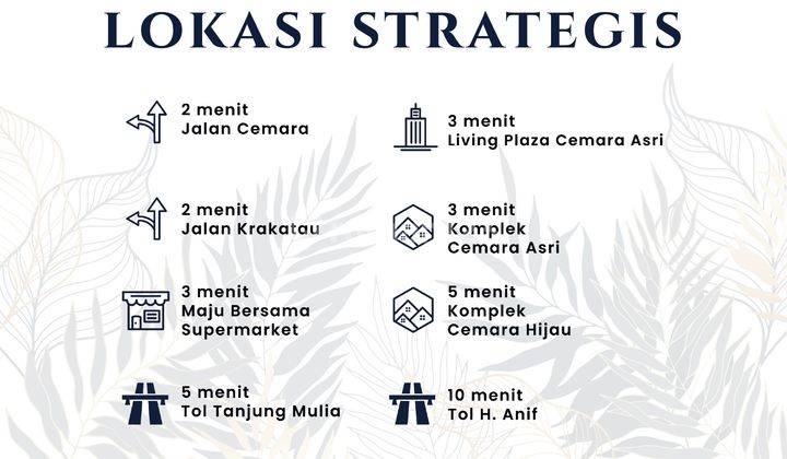 Komplek Cemara Royal Residence Villa Murah Dekat Cemara Asri 2