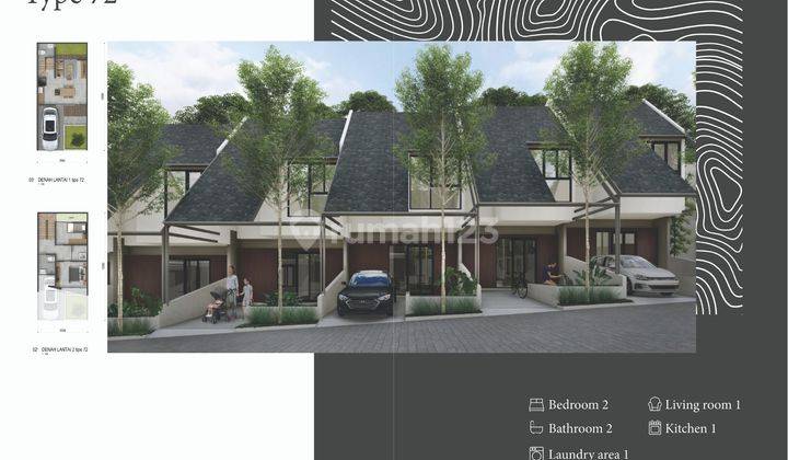 Rumah Baru Komplek Yuu At Contempo Type 72 Jalan Brigjen Katamso  1