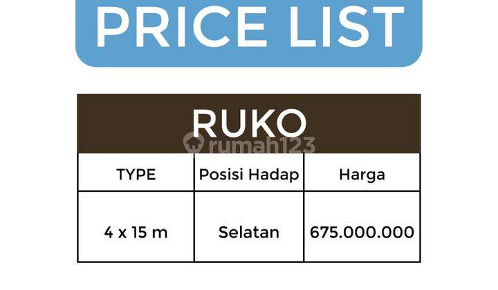 Ruko Baru Komplek Regent Estate Jalan Taduan Daerah Pancing 2