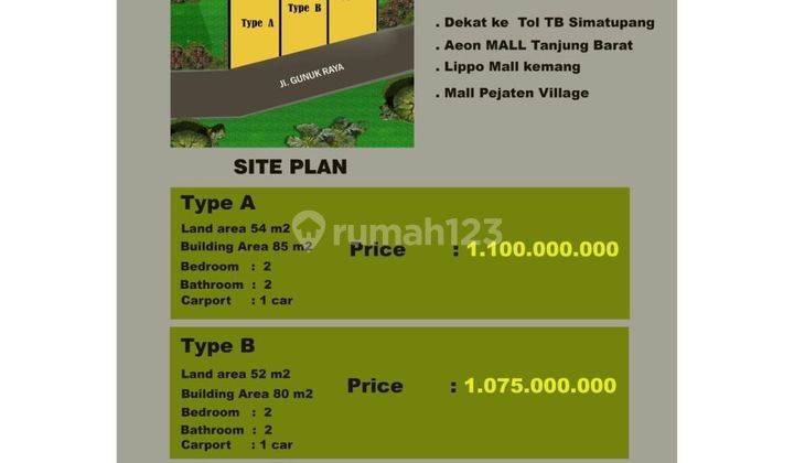 Dijual Rumah di Poltangan Pasar Minggu  2