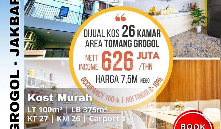 Dijual Kost 26 Kamar Tidur Full Terisi di Area Tomang Grogol Jakarta Barat 1