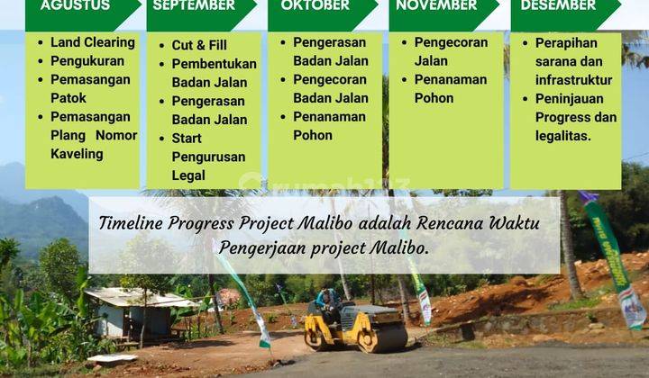 Kavling Strategis Harga Ekonomis Capital Gain Tinggi  6