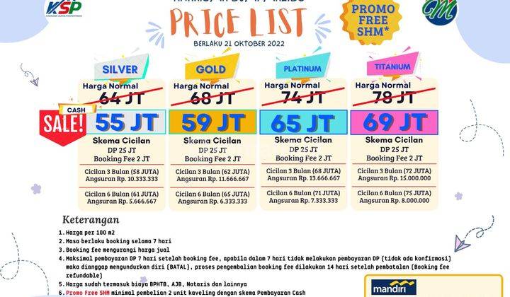 Kavling Strategis Harga Ekonomis Capital Gain Tinggi 5