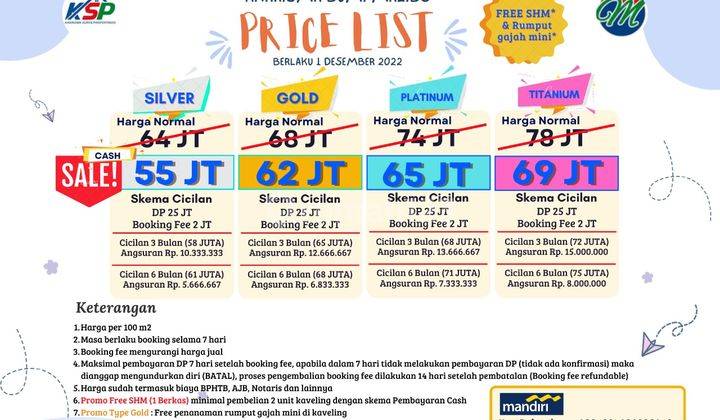 Kavling Strategis Harga Ekonomis Capital Gain Tinggi 5