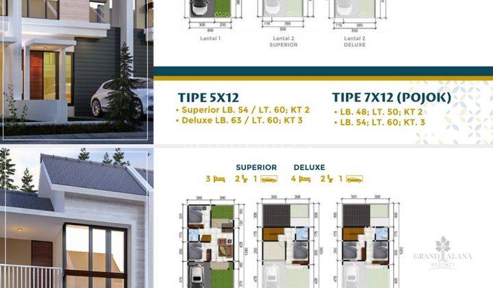 Rumah Alana Gunung Sari Wiyung Baru Gress Murah Cepat Sepanjang 2