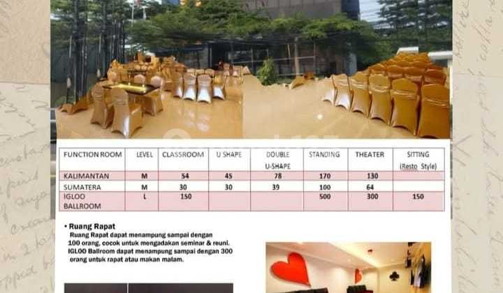 For Sale 3-Star Hotel in Cibitung, Cikarang, Bekasi, West Java 2