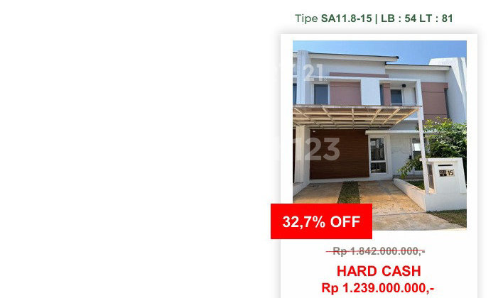 Rumah Cantik Cluster Albasia Kota HI Turun Harga Hingga 32,3%