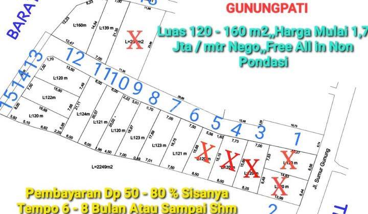 Tanah Murah Pinggir Jalan Raya Ungaran Gunungpati 2