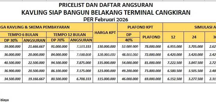 Cheap Land Behind Cangkiran Mijen Terminal 2