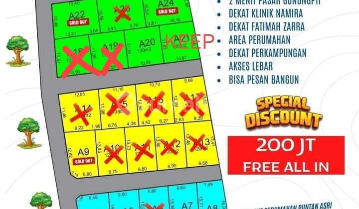 Tanah Murah Pinggir Jalan Raya Puntan - Unnes Tinggal 4 Unit 2