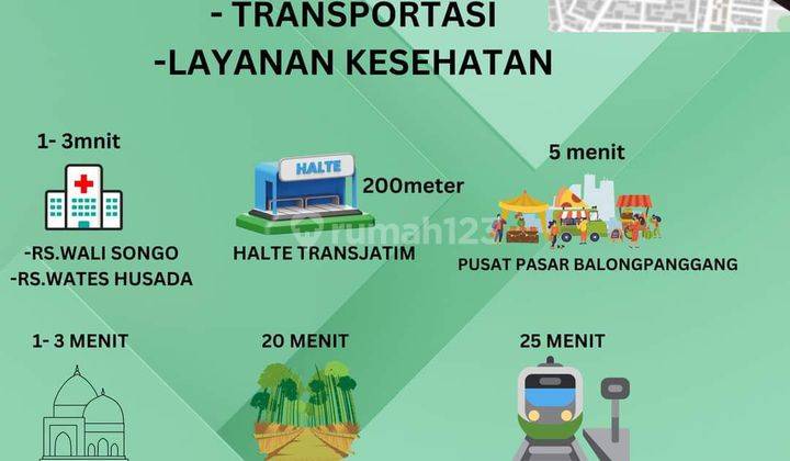 Lahan SHM Strategis Jalan Raya Balongpanggang Gresik 2