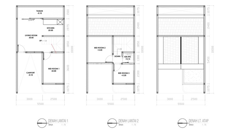 Brand New Scandy House Dalam Cluster Exclusive Lokasi Nempel Jaksel 2