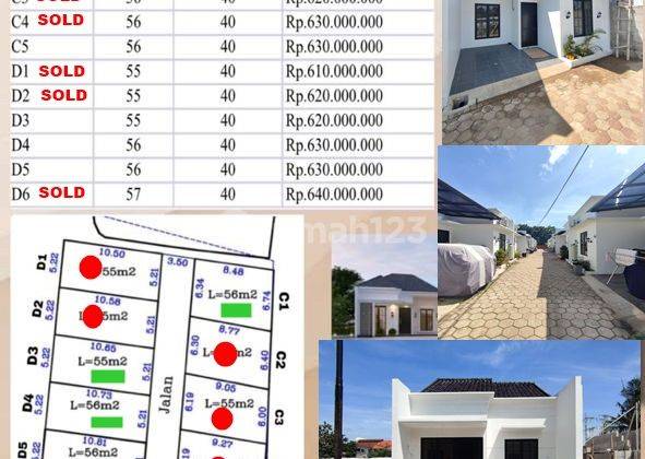 Rumah Baru 600 Jutaan SIAP HUNI Termurah Di Kukusan Beji Depok 2