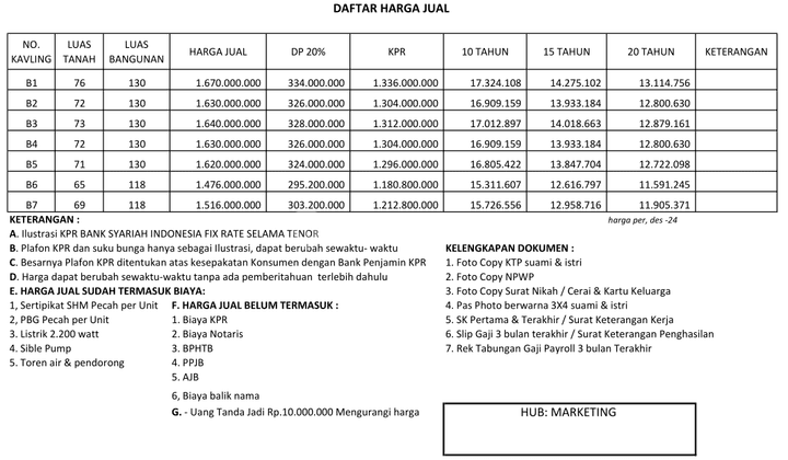 Rumah 3 Lt Dekat Cibubur Junction Akses 2 Mobil Free Biaya Dp 0 Cibubur Jaktim 2