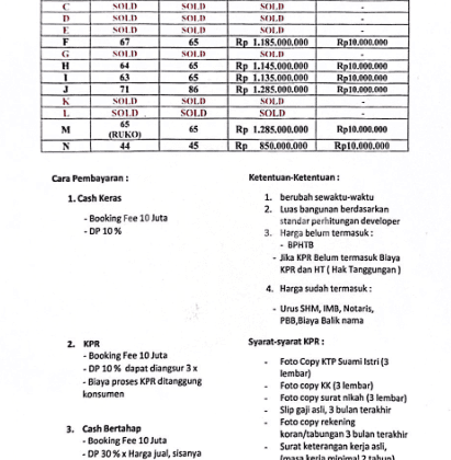 Rumah Custom Suka suka Murah Di Condet Kramat Jati Jakarta Timur  2