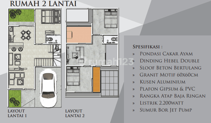 Rumah Baru Cluster Free All Biaya di Kelapa Dua Cimanggis Depok 2