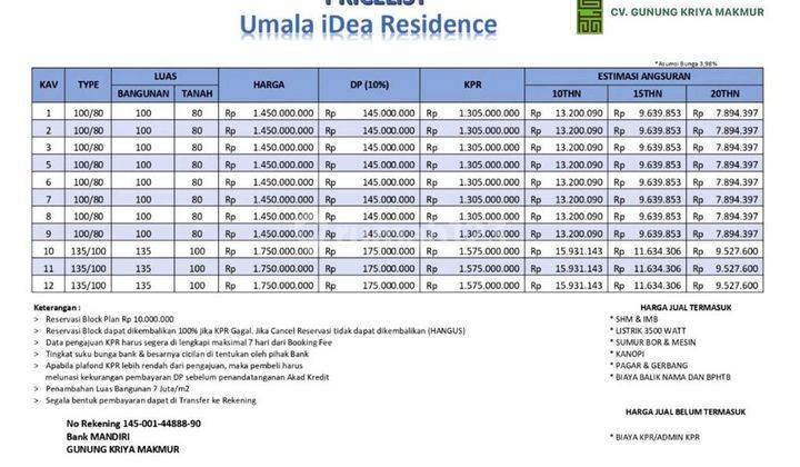 Rumah 2 Lantai Lokasi Strategis Dekat Jalan Teuku Umar  3