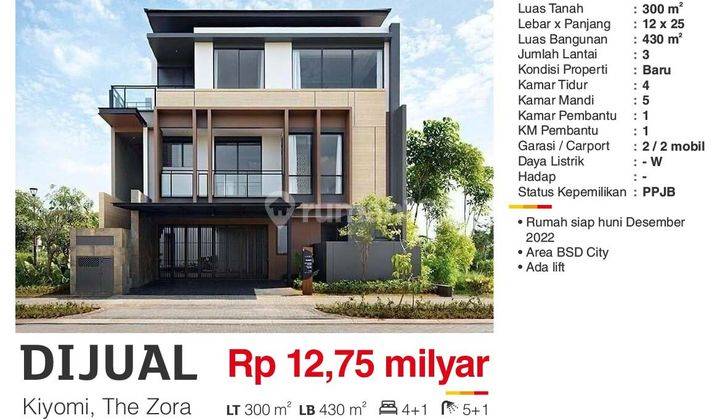  Rumah Kiyomi The Zora Baru Siap Huni Di Bsd 1