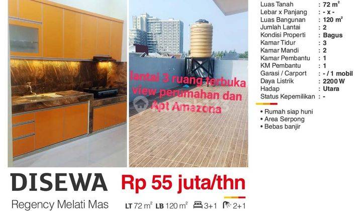  Rumah di Serpong Regency Melati Mas Bagus 2