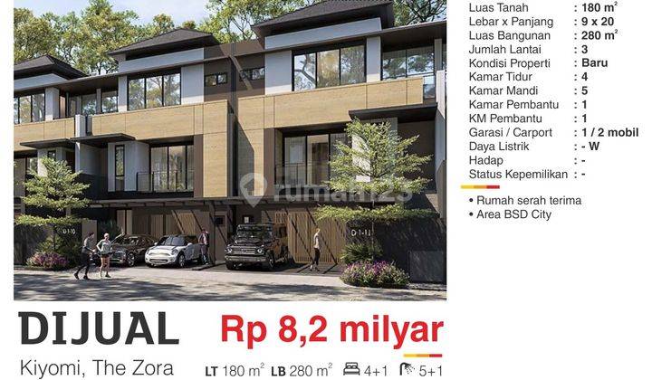 Rumah Kiyomi The Zora di BSD City Baru   1