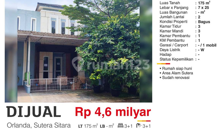  Rumah di Orlanda, Sutera Sitara Alam Sutera 1