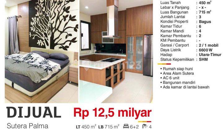  Rumah di Sutera Palma, Alam Sutera bagus 2