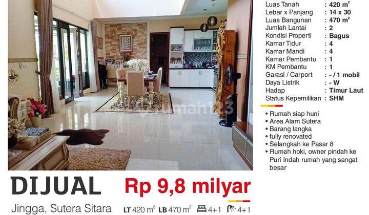  Rumah di Sutera Jingga, Alam Sutera siap huni 2