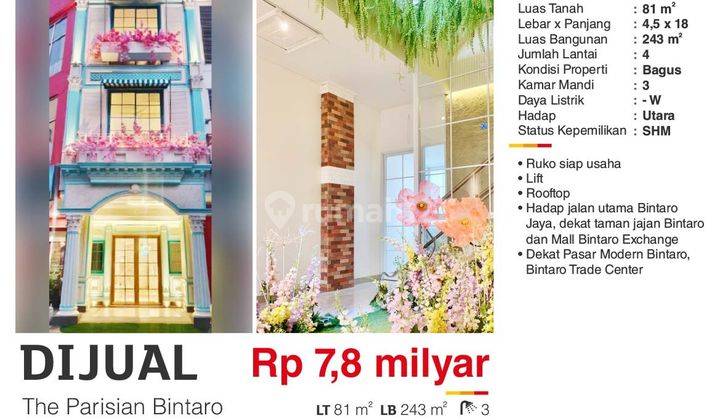  Ruko di The Parisian Bintaro Siap Usaha 1