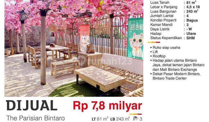  Ruko di The Parisian Bintaro Siap Usaha 2