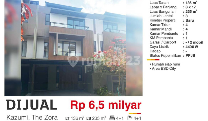 Rumah di Kazumi, The Zora, BSD Baru Siap Huni Rumah di Kazumi, The Zora, BSD Baru Siap Huni
