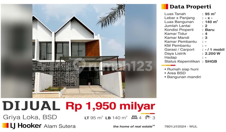 Rumah di Griya Loka, BSD City Baru Siap Huni Rumah di Griya Loka, BSD City Baru Siap Huni