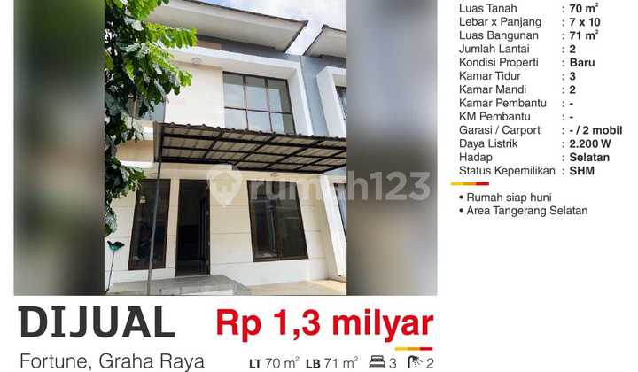 Rumah di Fortune , Graha Raya Bagus Siap Huni