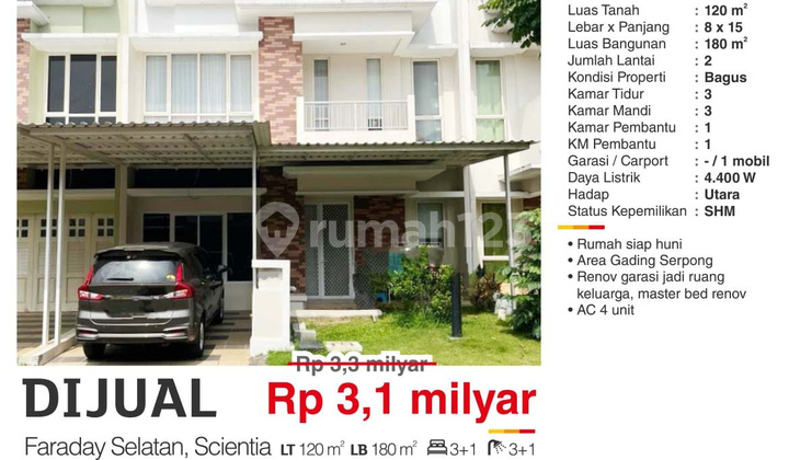  Rumah di Faraday Selatan, Scientia, Gading Serpong