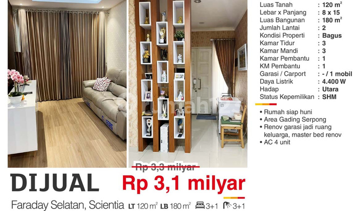  Rumah di Faraday Selatan, Scientia, Gading Serpong 2