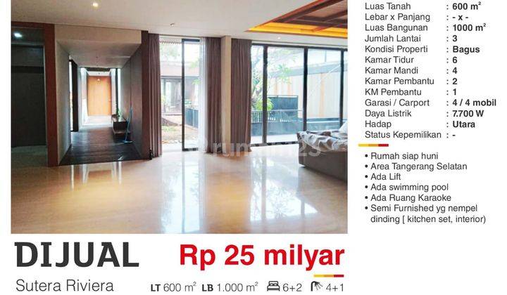  Rumah di Sutera Riviera, Alam Sutera Cantik 2