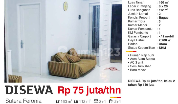  Rumah di Sutera Feronia, Alam Sutera Bagus 2