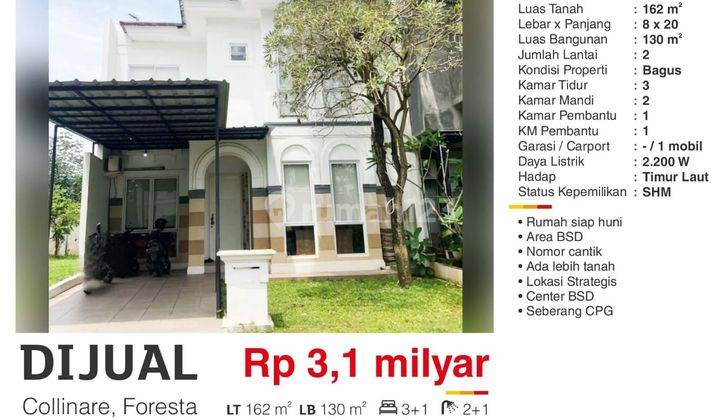  Rumah di Collinare, BSD Foresta Semi Furnished 1