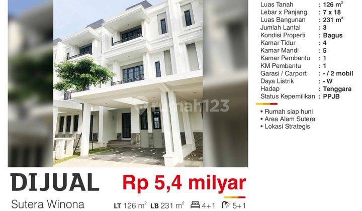  Rumah di Sutera Winona, Alam Sutera Bagus 1