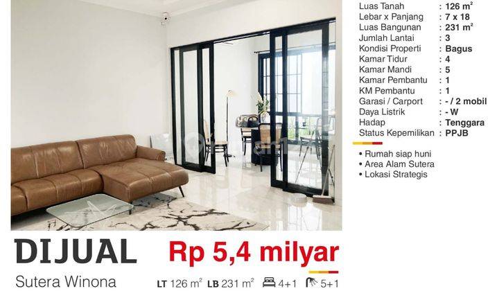  Rumah di Sutera Winona, Alam Sutera Bagus 2