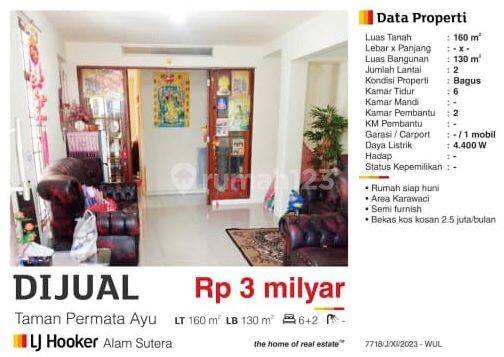 Rumah Semi Furnished Bagus Di Karawaci Siap Pakai 2