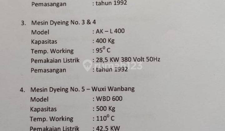Dijual Cepat Pabrik Textiel di Pekalongan Berikut Isi Dan Semua Alat Tinggal Jalan 3