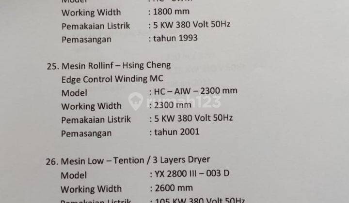 Dijual Cepat Pabrik Textiel di Pekalongan Berikut Isi Dan Semua Alat Tinggal Jalan 23